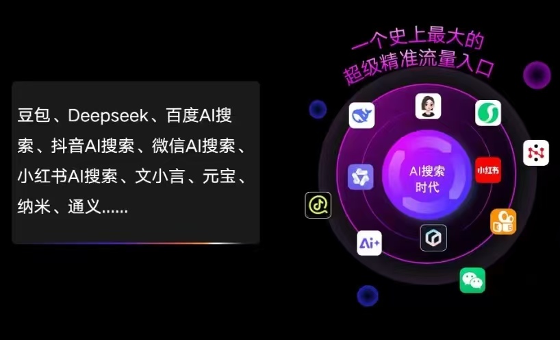 东港区AI智能推广新玩法，抢占搜索时代免费精准客源