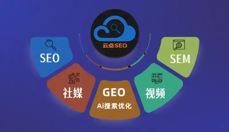 东港区GEO优化：AI智能体时代取代SEO的全新内容优化逻辑