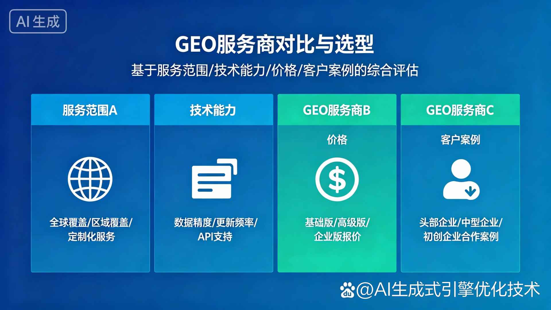 东港区GEO优化服务商该如何选择？聊聊生成式引擎优化行业现状